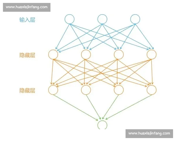 五大联赛数据平台对足球赛事分析的深度探索与应用解析
