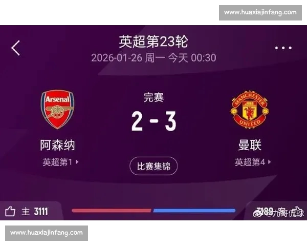 英超最新战况分析 曼联大胜切尔西 曼城逆转阿森纳 状况激烈令人瞩目