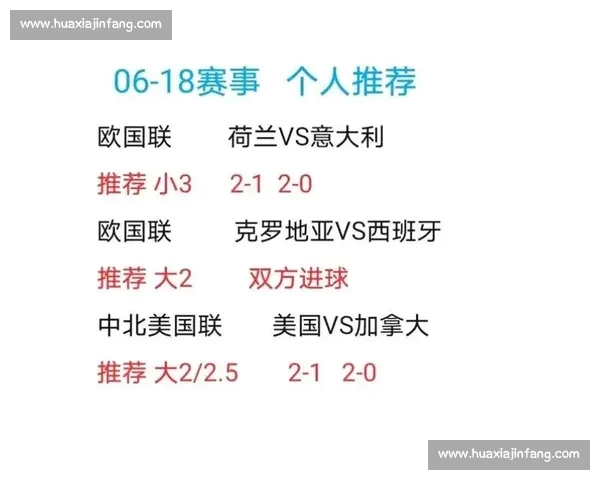 今日足球赛果预测解析 明日重点赛事前瞻与胜负走势分析